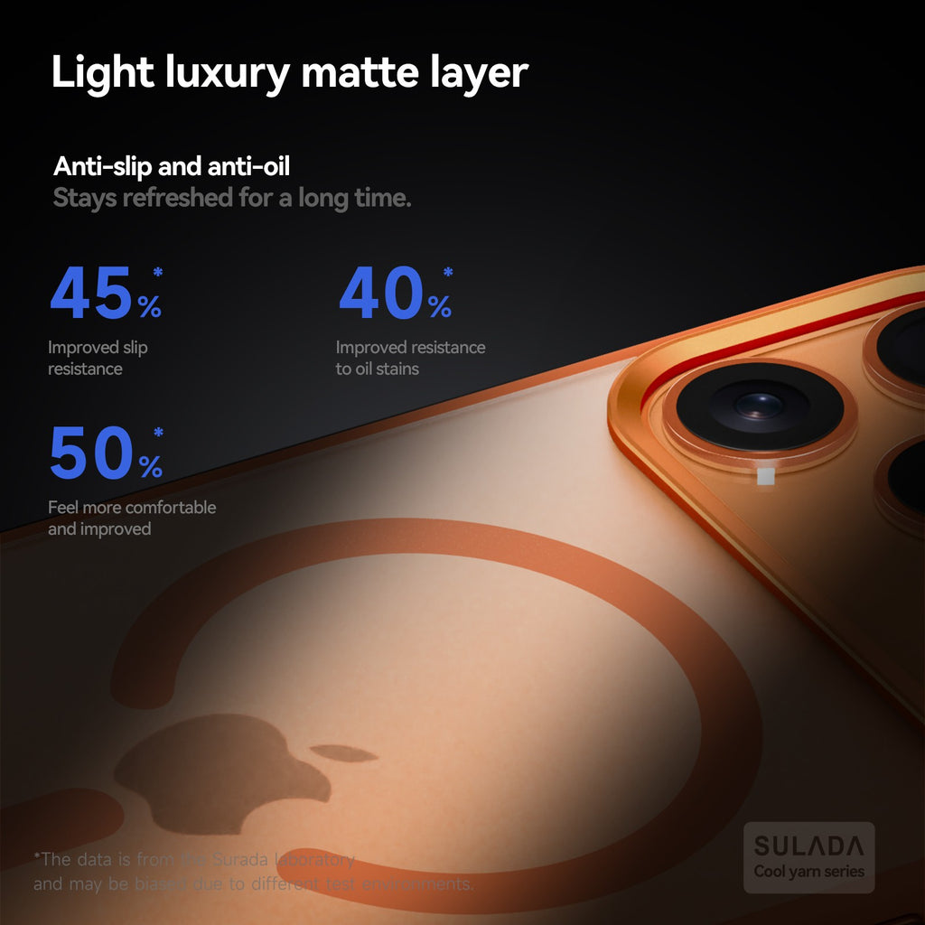 Frosted Magnetic Case Shockproof Hybrid Cover for Iphone 17 Pro Max/17 Pro/17